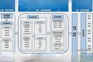 雷竞技存款截图0